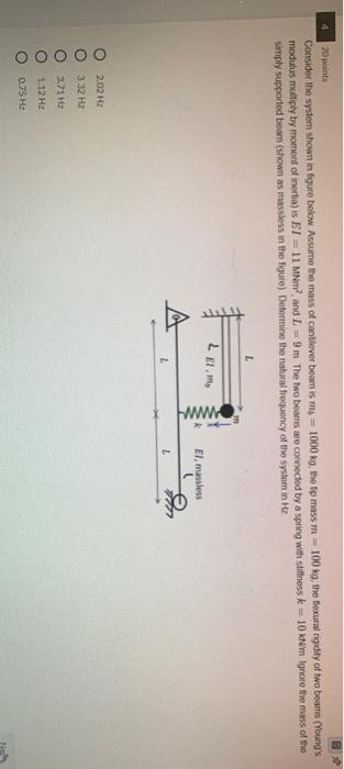 Solved 20 points Consider the system shown in figure below | Chegg.com