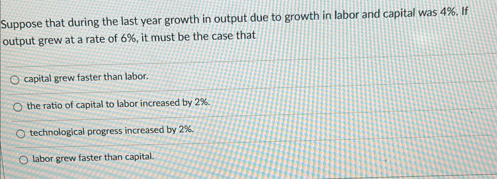 Solved Suppose that during the last year growth in output | Chegg.com