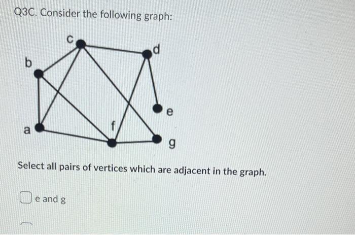 Solved Q3C. Consider the following graph: d b A a g Select | Chegg.com
