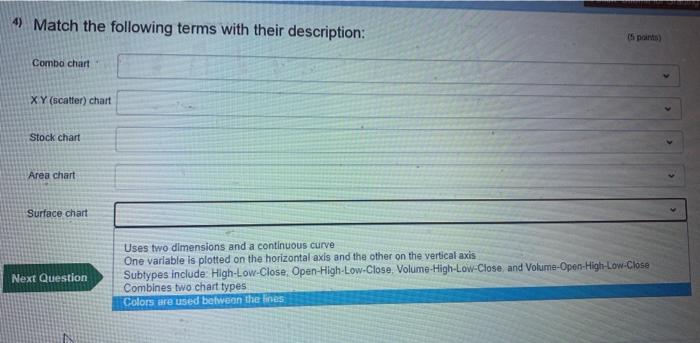 Solved 4) Match the following terms with their description: | Chegg.com