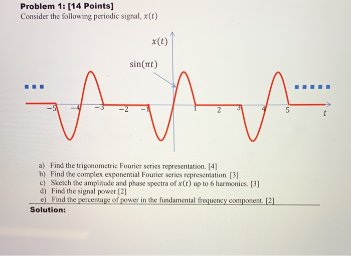 Solved Problem 1: [14 Points] Consider the following | Chegg.com