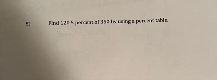 solved-find-120-5-percent-of-350-by-using-a-percent-table-chegg