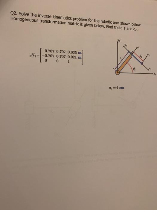 Solved Q2. Solve the inverse kinematics problem for the | Chegg.com