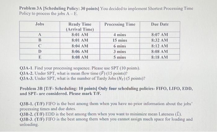 Solved Problem 3A [Scheduling Policy: 30 points] You decided | Chegg.com
