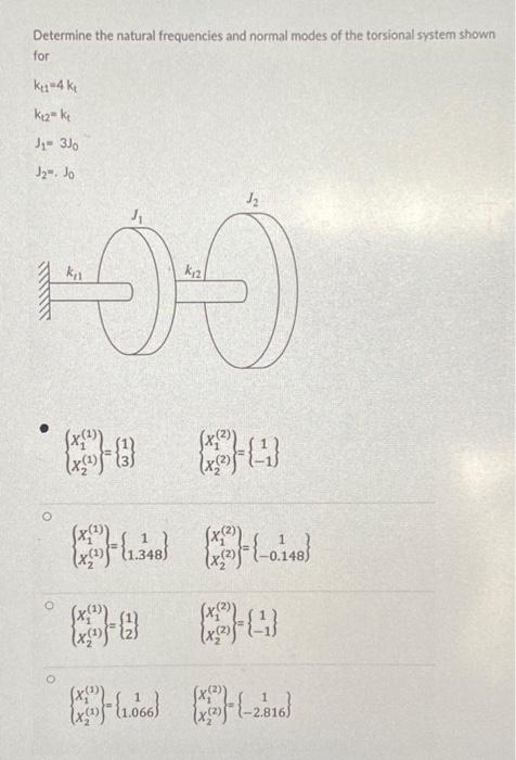 Solved Determine the natural frequencies and normal modes of | Chegg.com
