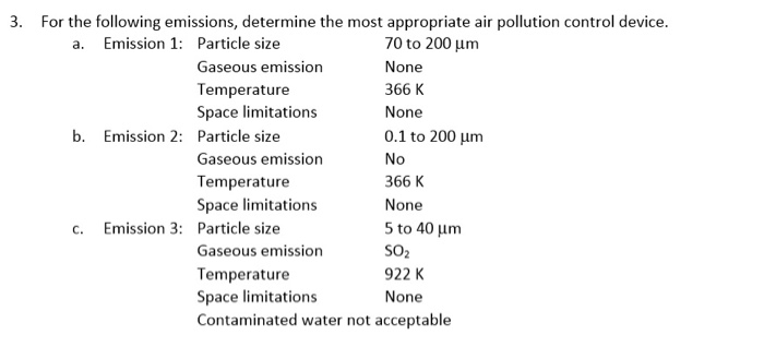 Solved 3. For The Following Emissions, Determine The Most | Chegg.com