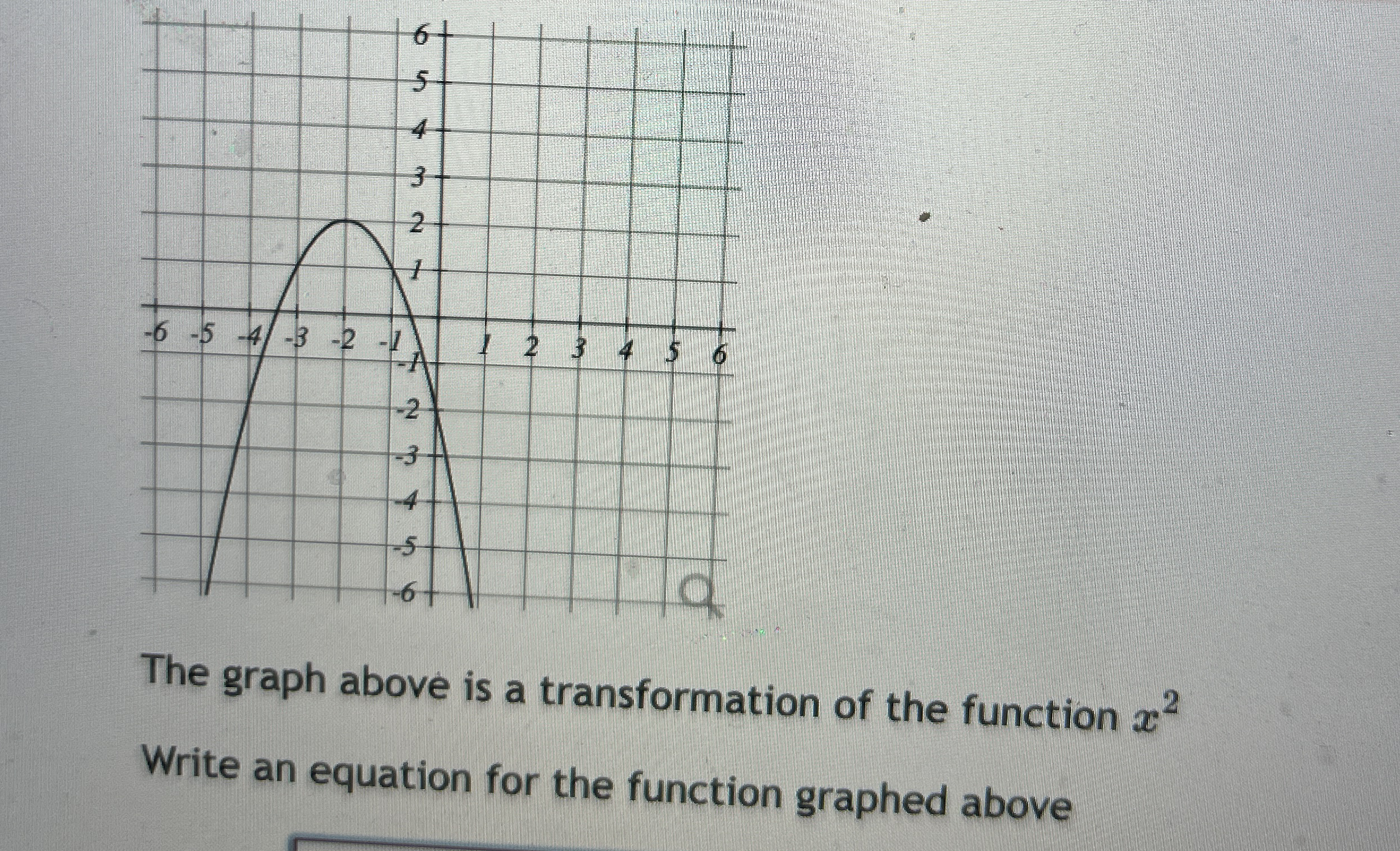 Solved How to solve The graph above is a transformation of | Chegg.com
