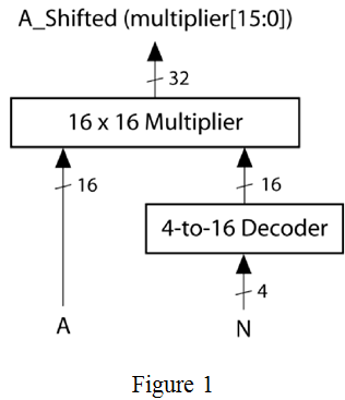 Solved: Chapter 6 Problem 29P Solution | Digital Systems Design Using ...