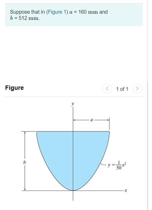 Solved Suppose That In (Figure 1) A = 160 Mm And B = 512 Mm. | Chegg.com