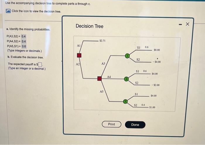 Solved Use the accompanying decision tree to complete parts | Chegg.com