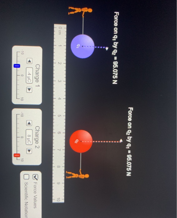 Coulomb's Law: Macro And Atomic Scale