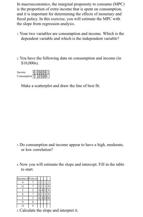 Solved In macroeconomics, the marginal propensity to consume | Chegg.com
