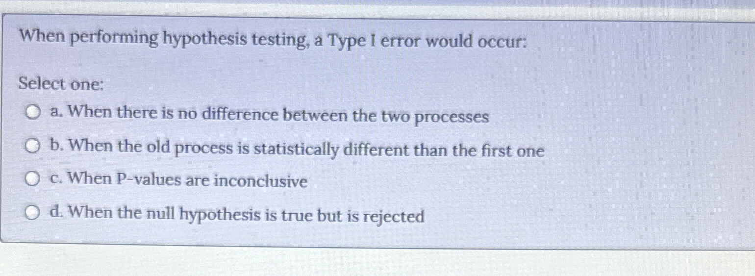 Solved When performing hypothesis testing, a Type I error | Chegg.com
