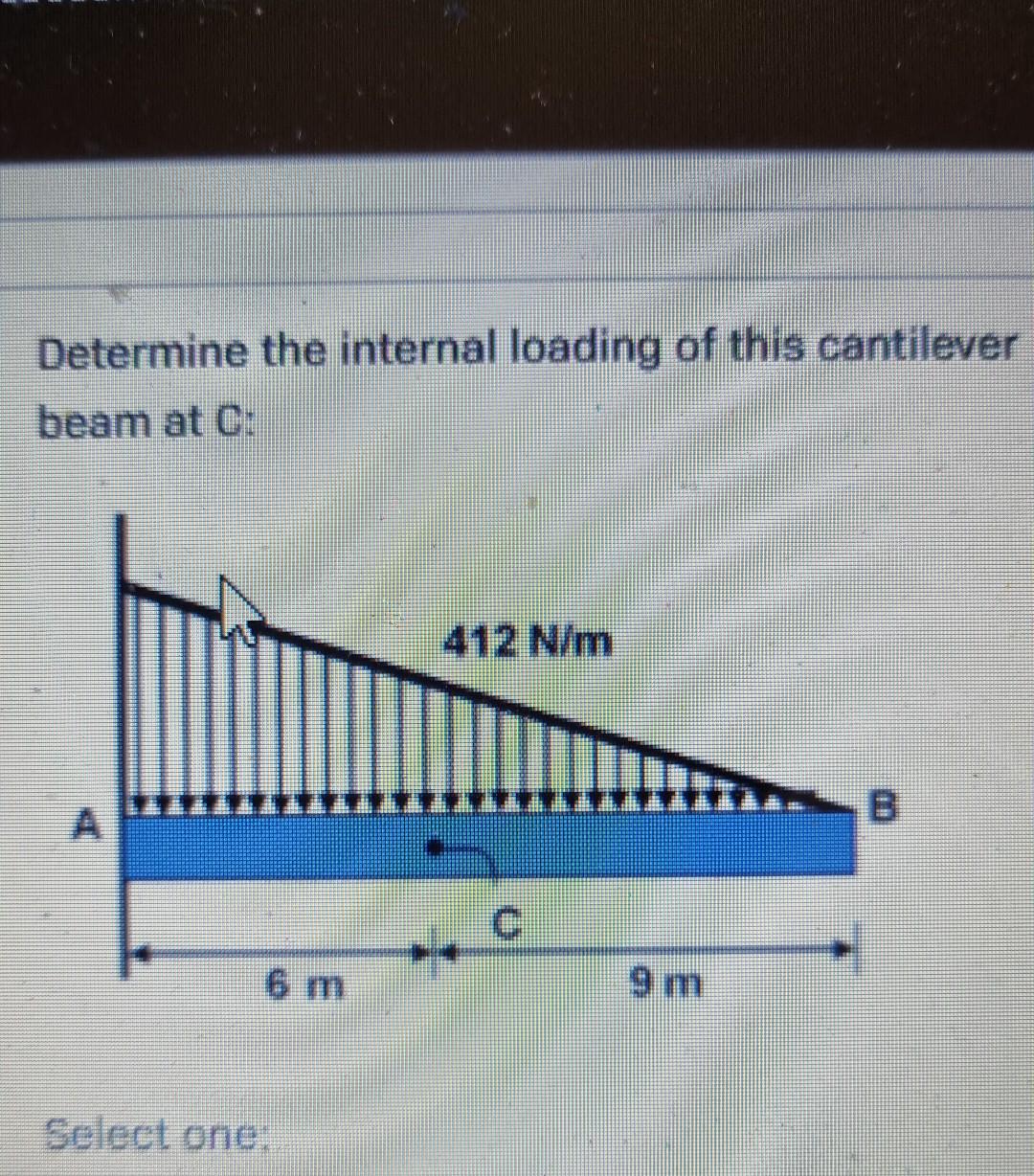 Solved Determine the internal loading of this cantilever | Chegg.com