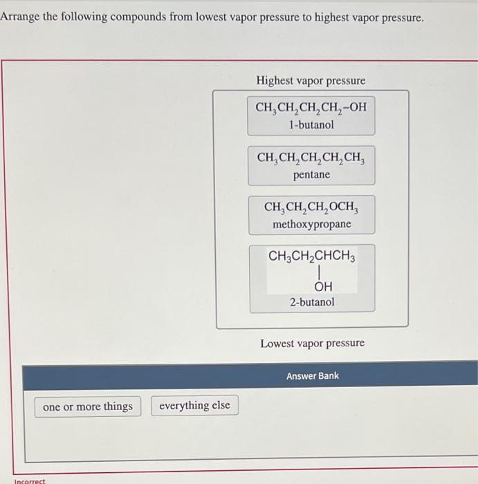 Solved Arrange the following compounds from lowest vapor
