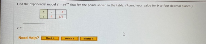 Solved Find the exponential model y = aebox that fits the | Chegg.com