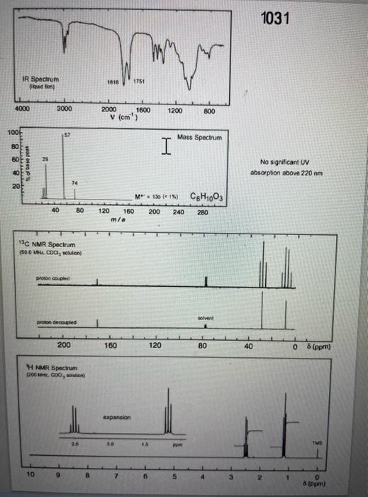 Solved H NMPR spectrum (roe set., COO2 wilutont | Chegg.com