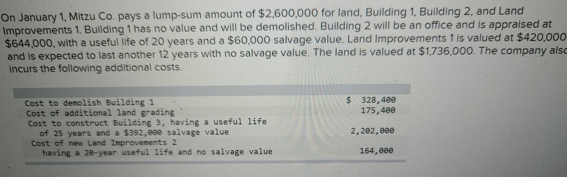 solved-on-january-1-mitzu-co-pays-a-lump-sum-amount-of-chegg