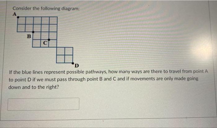 Solved Consider The Following Diagram: А B СІ D If The Blue | Chegg.com