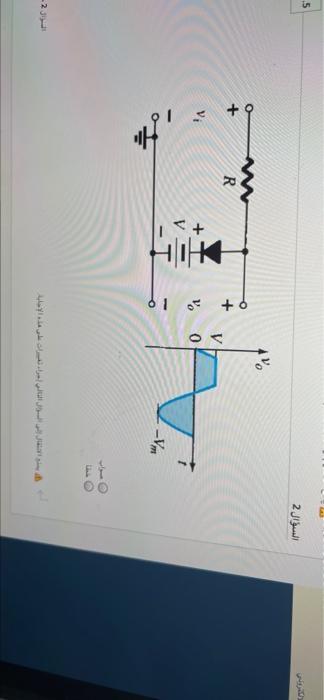 Solved Q1. For the circuit shown in Fig. 1 , find : the | Chegg.com