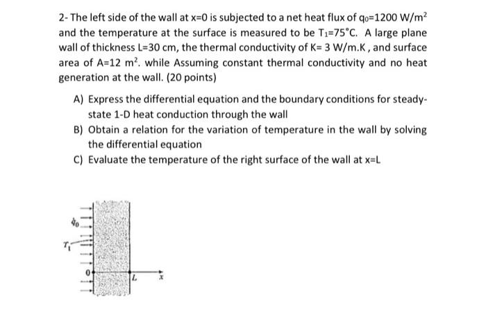 Solved 2-The left side of the wall at x=0 is subjected to a | Chegg.com