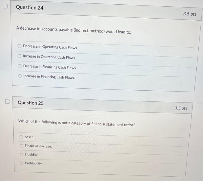 Solved D Question 24 3.5 pts A decrease in accounts payable | Chegg.com
