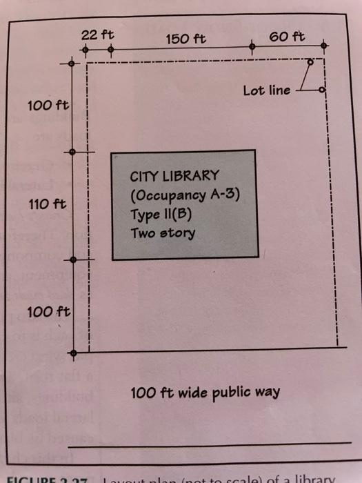 if in the layout plan the rear setback is changed to | Chegg.com