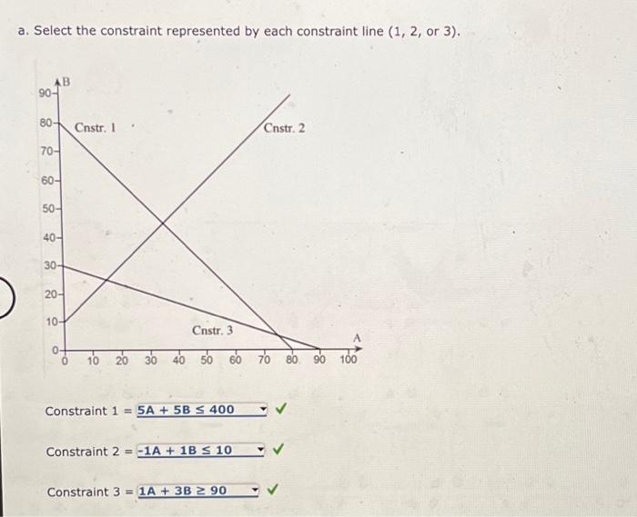 Solved c. Identify the optimal extreme point. What is the | Chegg.com