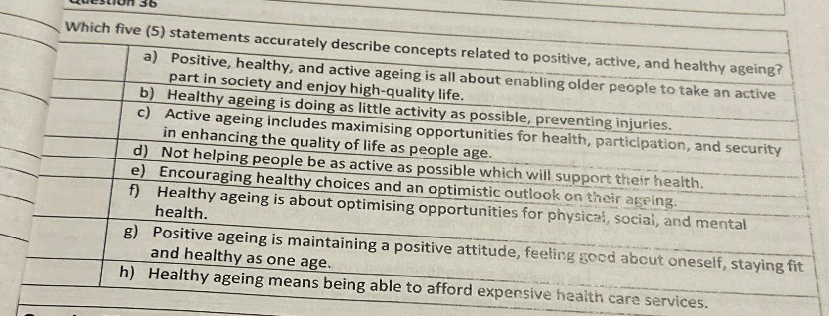 Solved Which five (5) ﻿statements accurately describe | Chegg.com