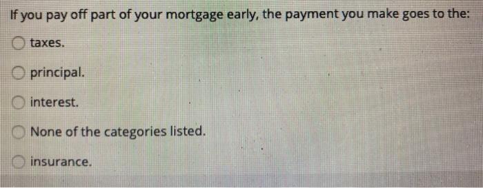 Solved If You Pay Off Part Of Your Mortgage Early, The | Chegg.com