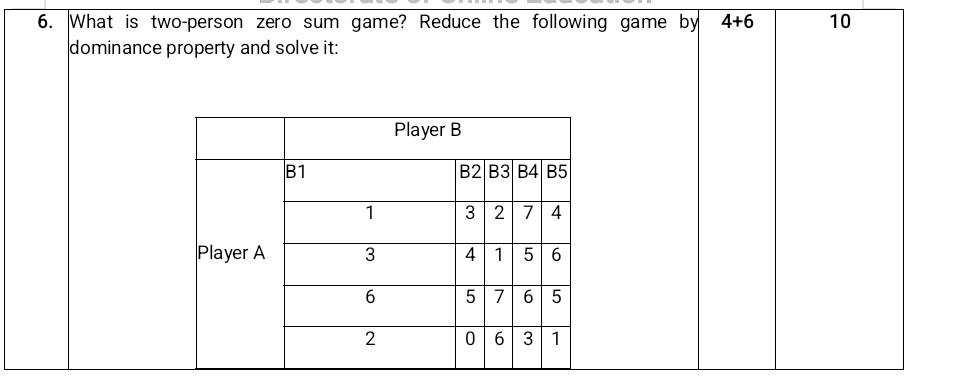 Solved What is two-person zero sum game? Reduce the | Chegg.com