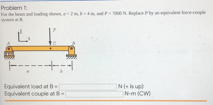 Solved Problem 1: For The Beam And Loading Shown, A = 2 M, B | Chegg.com