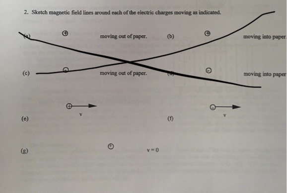 Solved Sketch magnetic field lines around each of the | Chegg.com