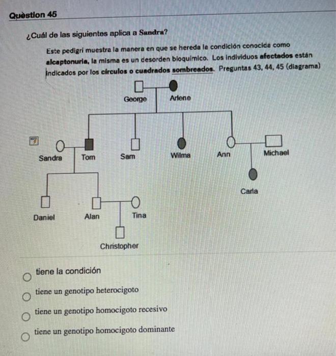 ¿Cuál de las siguientes aplica a Sandra? Este pedigri muestra la manera en que se hereda la condición conocida como alcaptonu