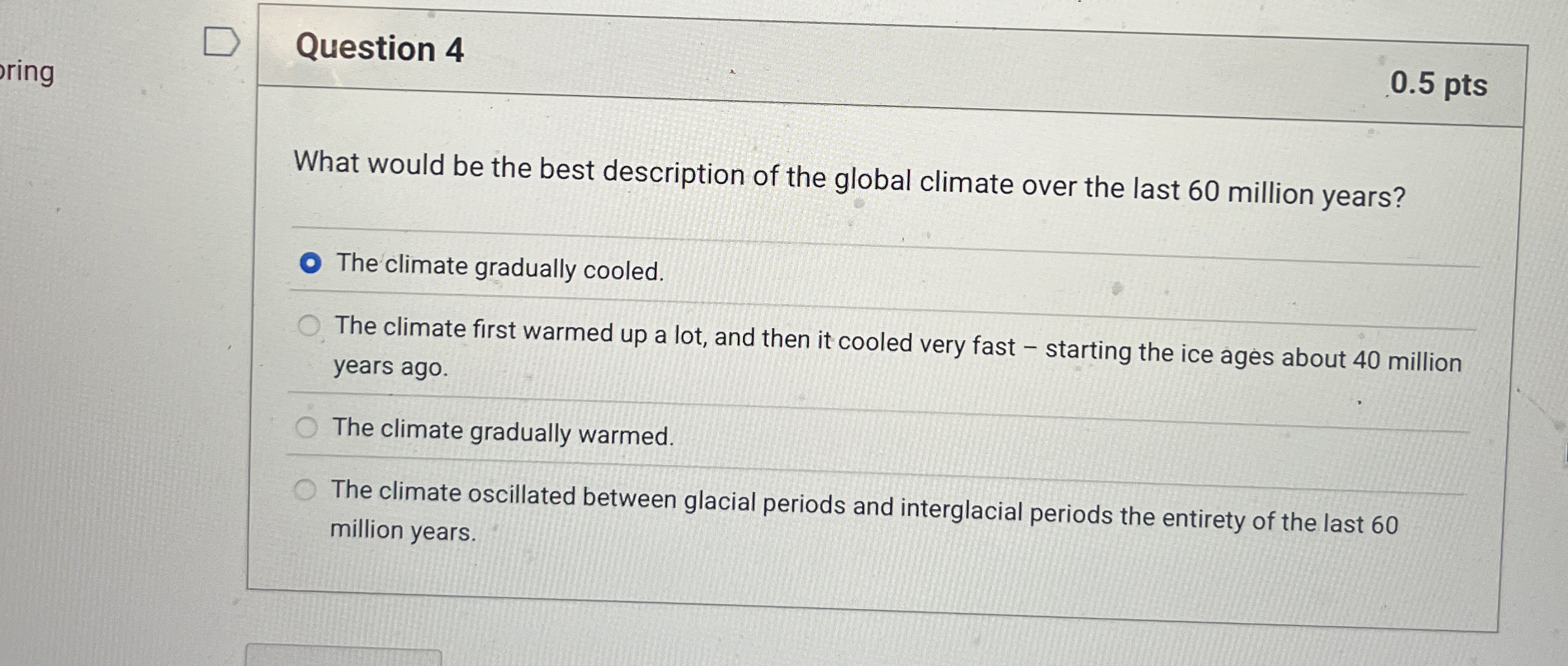 Solved Question 40.5 ﻿ptsWhat would be the best description | Chegg.com