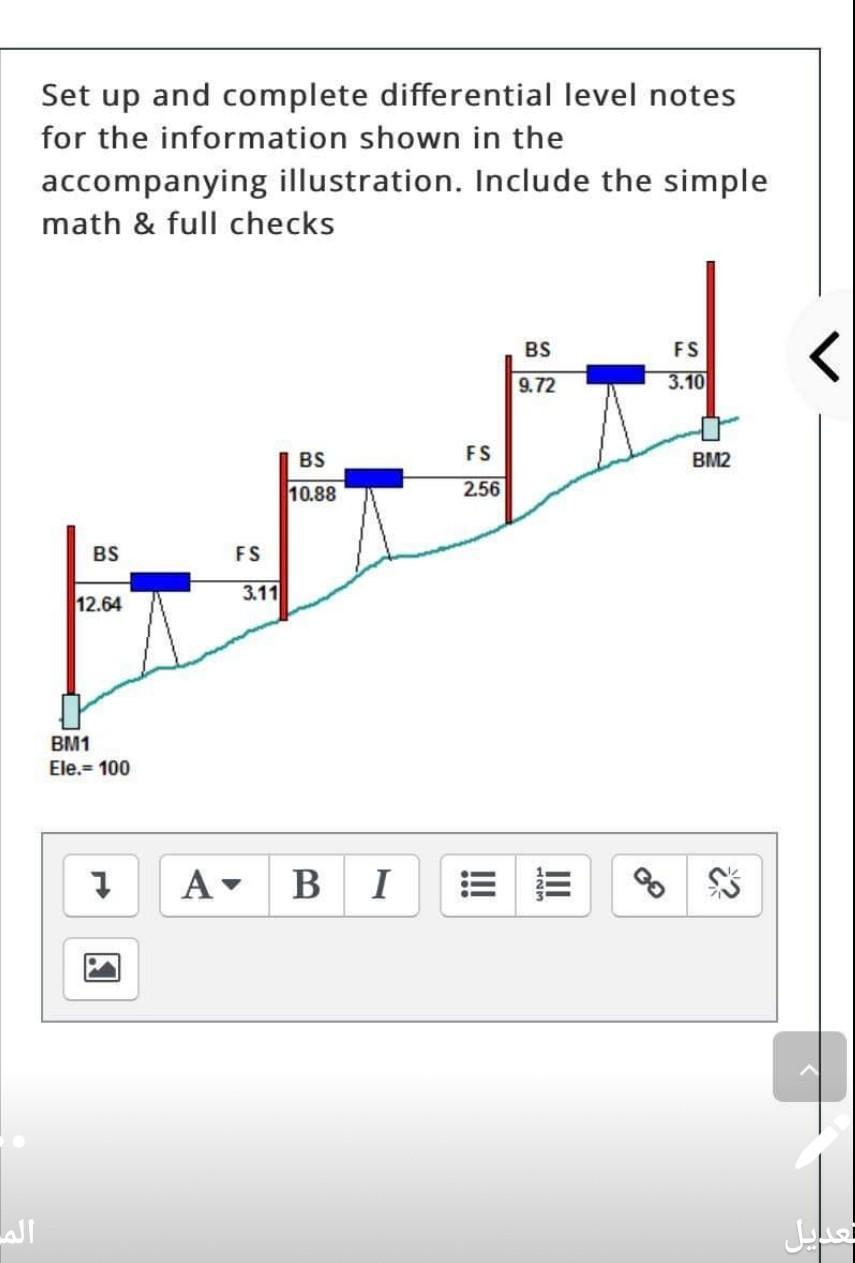 Solved Set up and complete differential level notes for the | Chegg.com