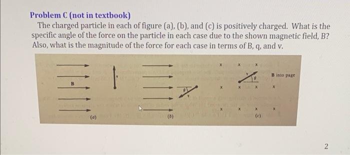 Solved Problem C(not in textbook) The charged particle in | Chegg.com