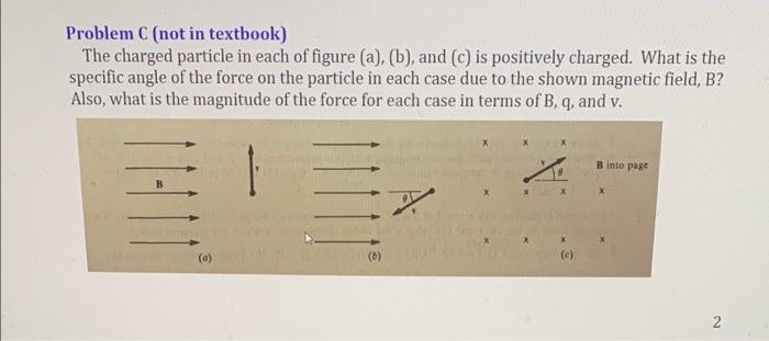 Solved Problem C(not In Textbook) The Charged Particle In | Chegg.com