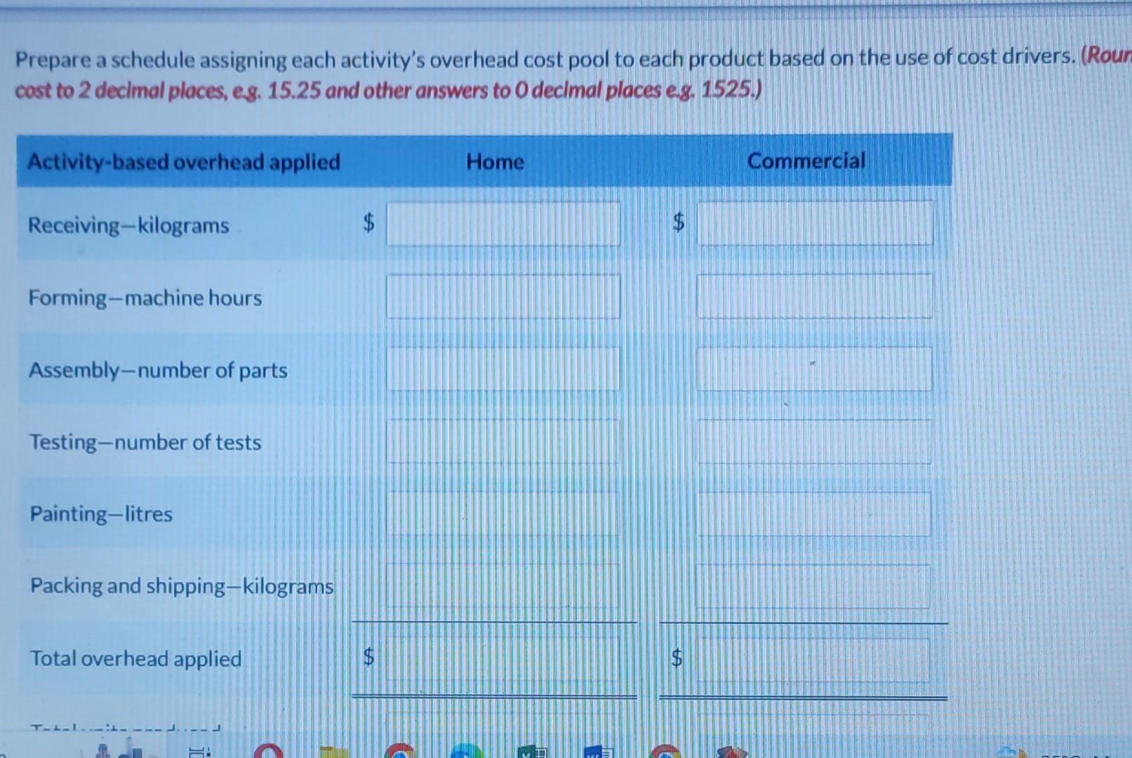 Solved Prepare a schedule assigning each activity's overhead | Chegg.com