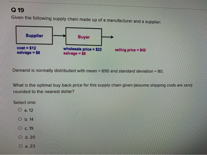 Solved Q 19 Given The Following Supply Chain Made Up Of A | Chegg.com