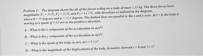 Solved Problem 1: The Diagram Shows The All Of The Forces 