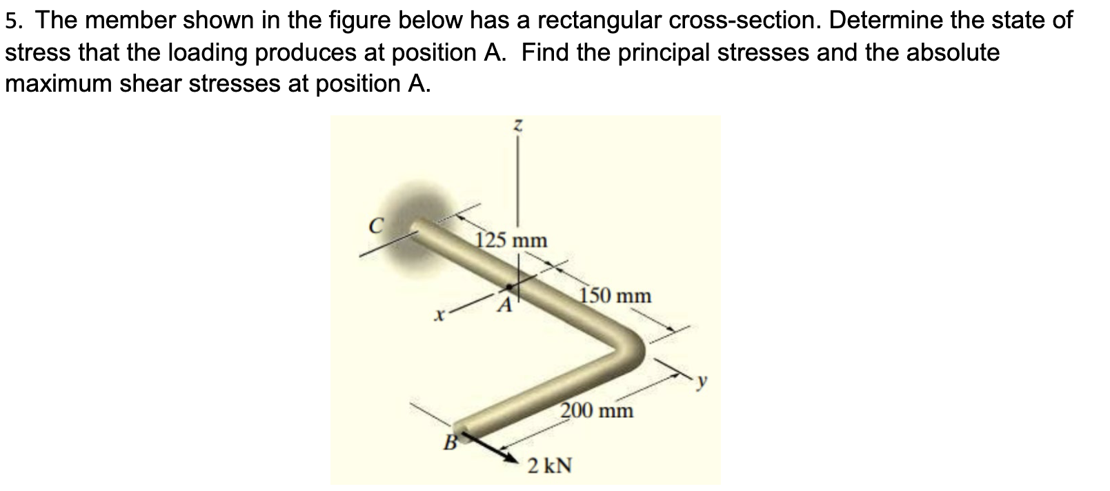 Solved 5. ﻿The member shown in the figure below has a | Chegg.com
