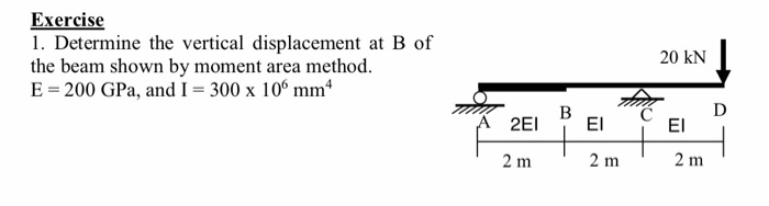 Solved Exercise 1. Determine The Vertical Displacement At B | Chegg.com