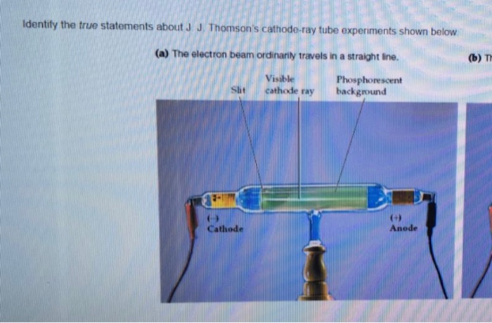 jj thomson cathode ray tube experiment explanation