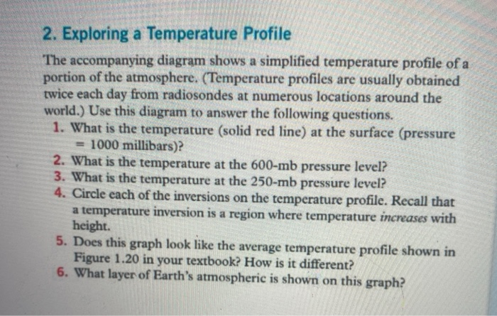Solved 2. Exploring a Temperature Profile The accompanying | Chegg.com
