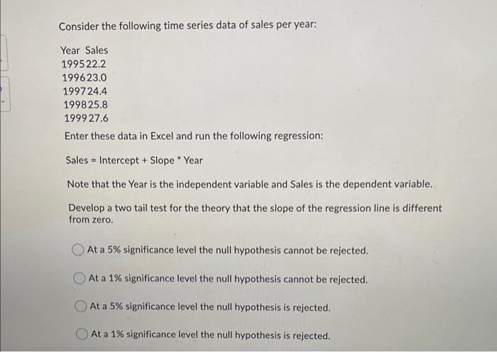 Solved Consider the following time series data of sales per | Chegg.com