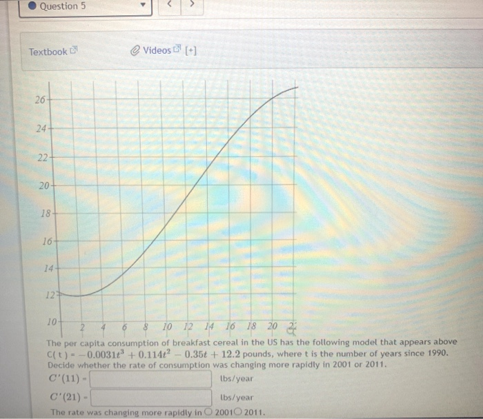 Solved Question 1 > Textbook Videos Suppose that the | Chegg.com