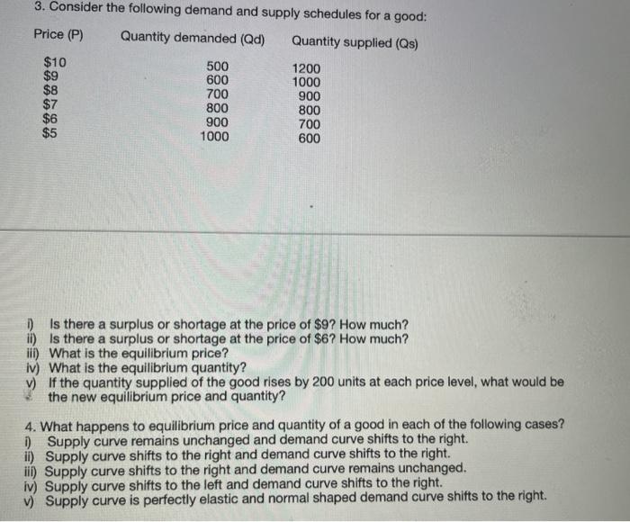 Solved 3. Consider the following demand and supply schedules | Chegg.com