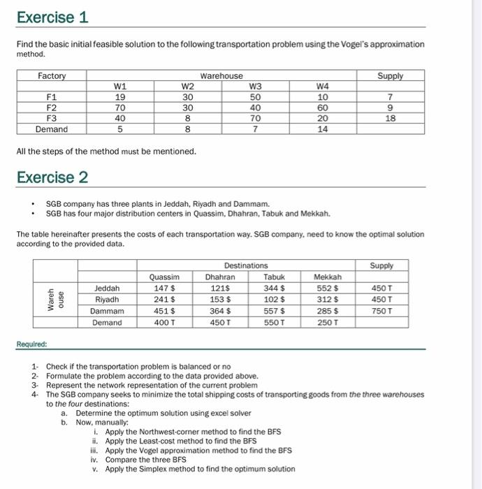 Solved Exercise 1 Find the basic initial feasible solution | Chegg.com