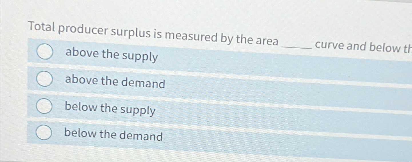 Solved Total producer surplus is measured by the area above